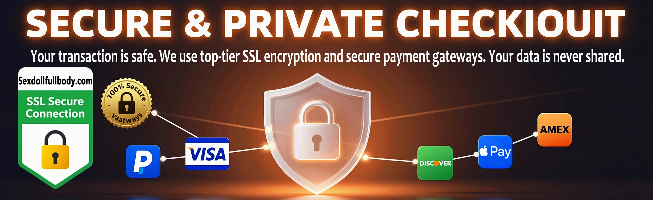 Secure payment checkout guide with SSL encryption, trusted payment gateways, and protected online transactions
